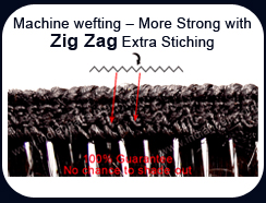 Machine Wefting